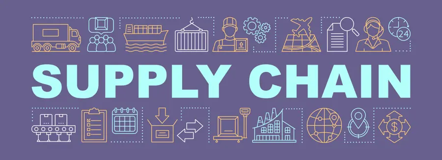 How to effectively manage your supply chain.